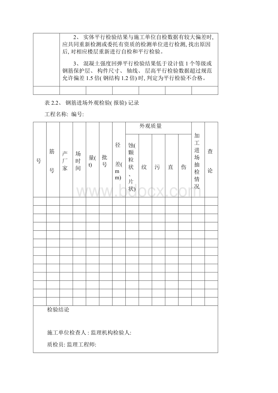 建筑结构实体质量检查检验用表质量行为监督检查表模板Word下载.docx_第3页