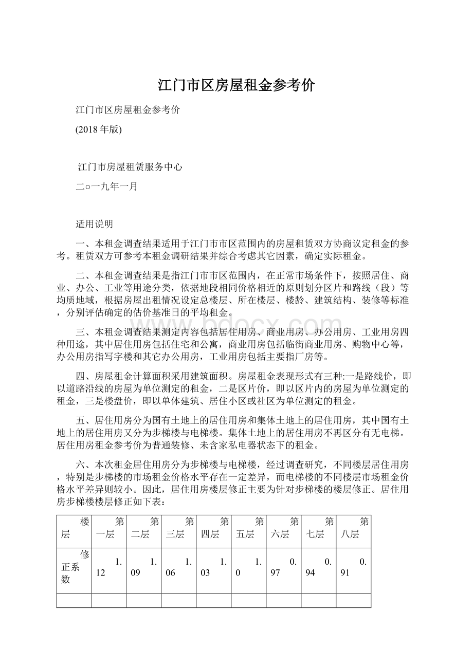 江门市区房屋租金参考价.docx_第1页