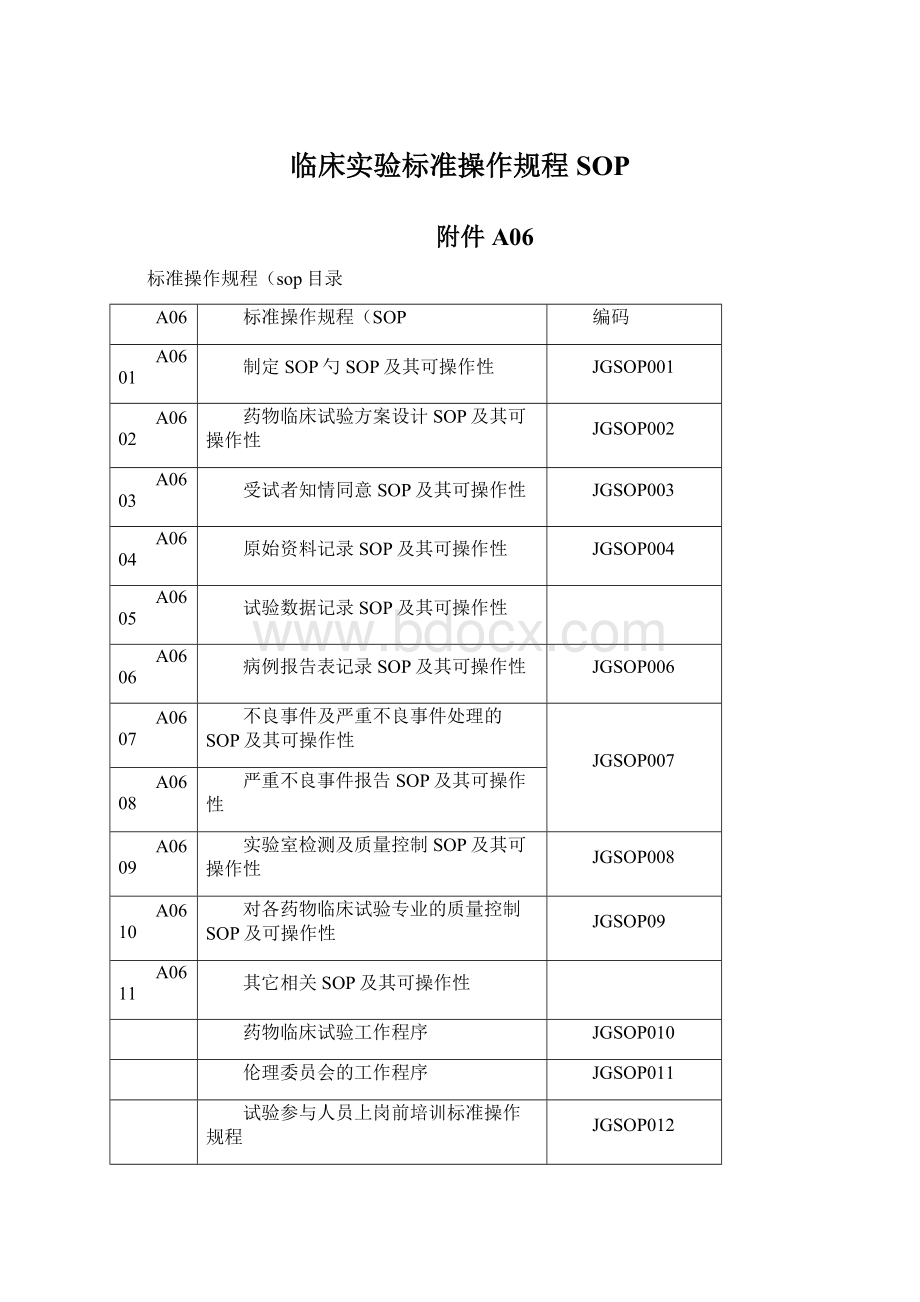 临床实验标准操作规程SOPWord文档下载推荐.docx