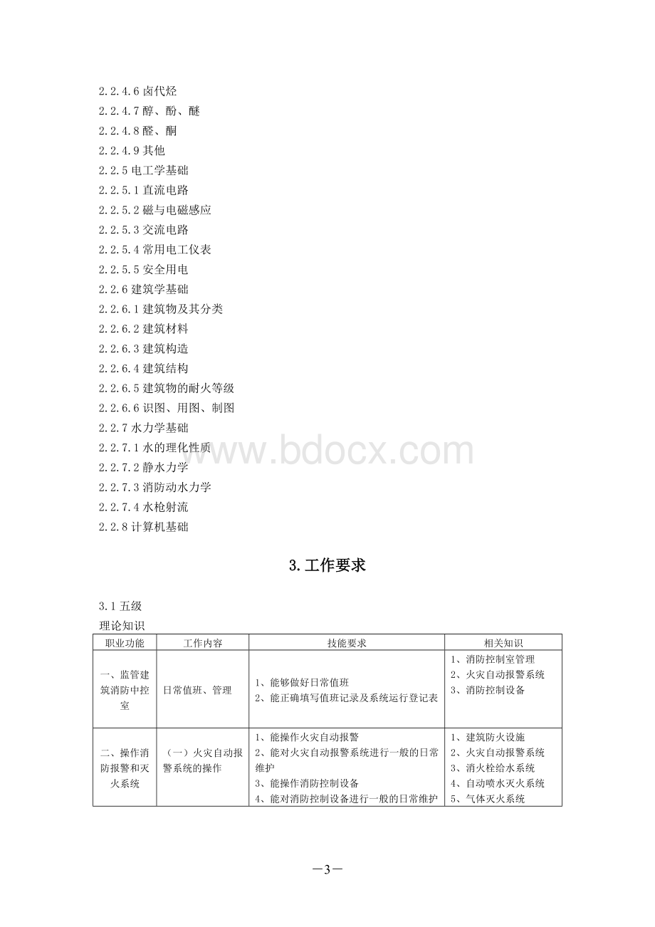 建(构)筑物消防员职业标准.doc_第3页