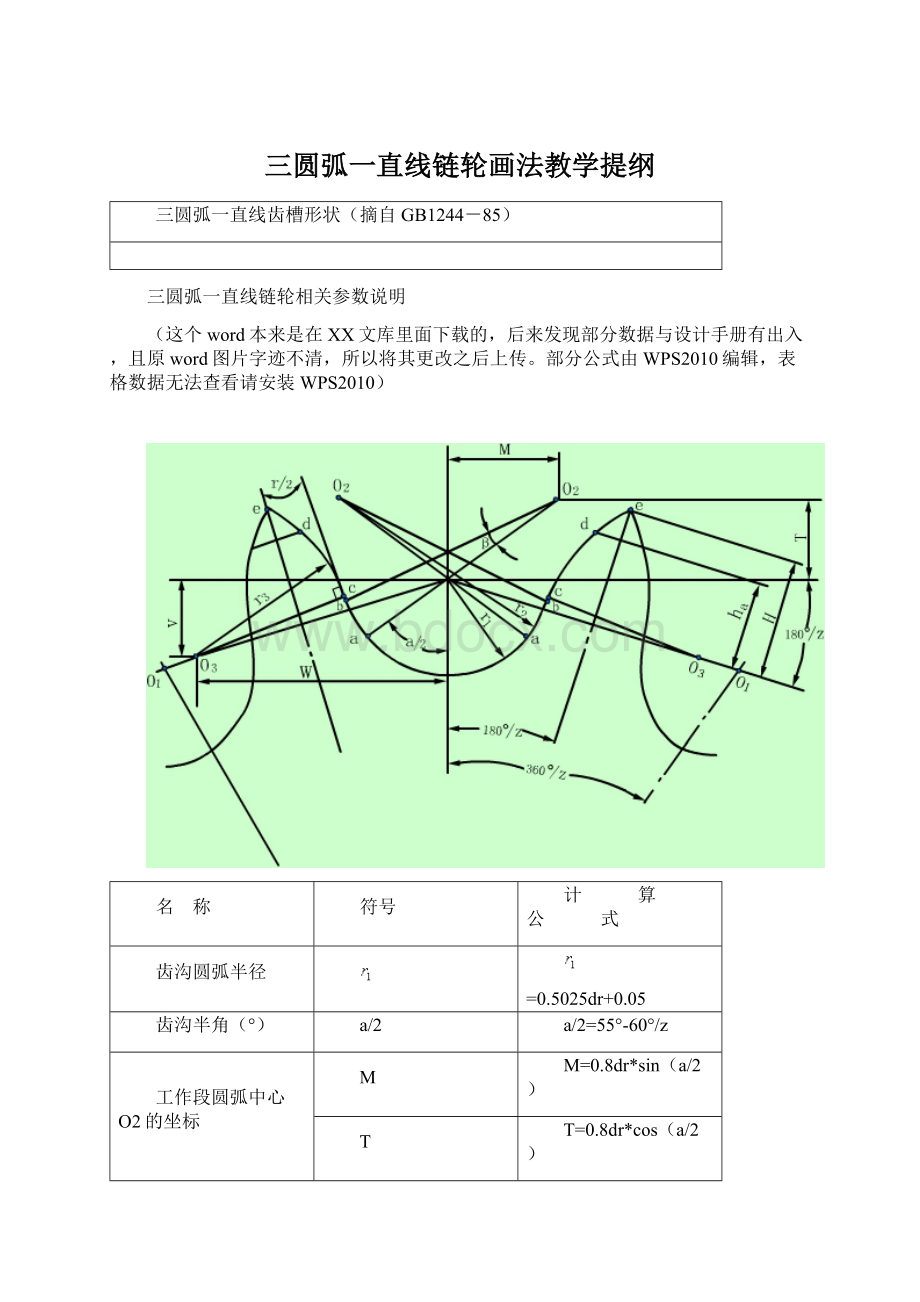 三圆弧一直线链轮画法教学提纲Word下载.docx