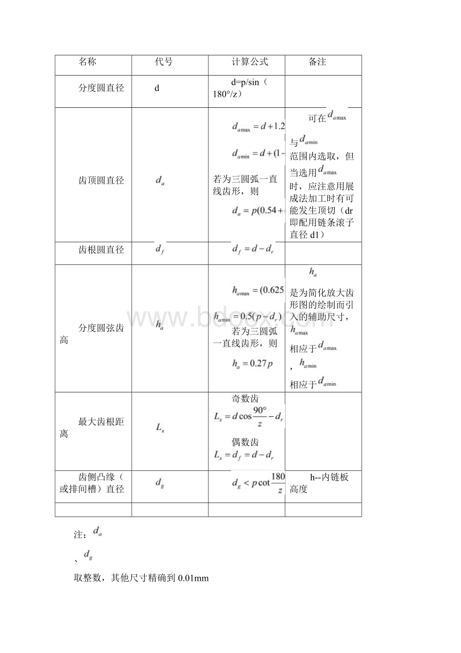 三圆弧一直线链轮画法教学提纲Word下载.docx_第3页