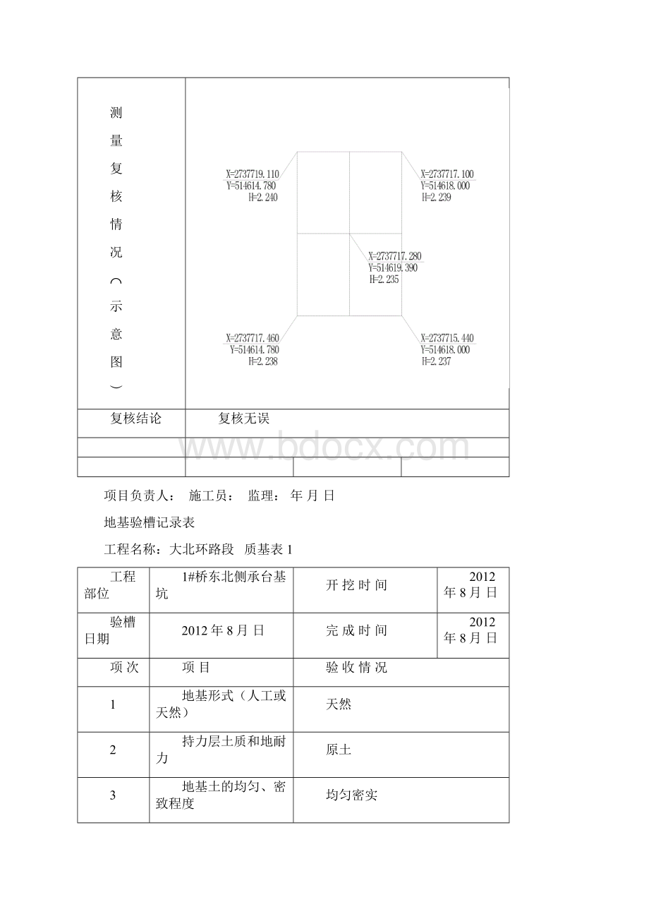 桥梁质检表格填写示范资料讲解.docx_第2页