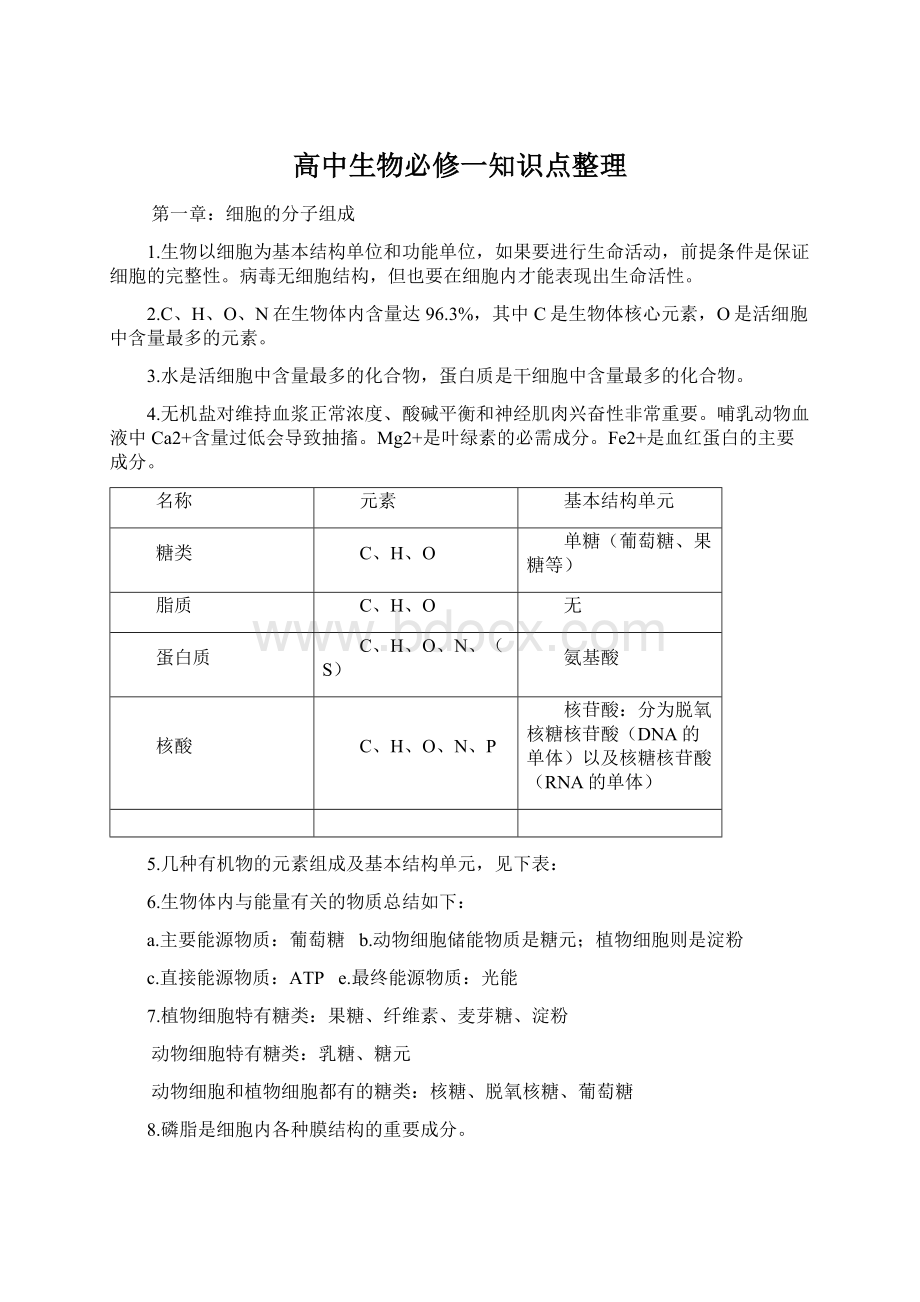 高中生物必修一知识点整理Word格式.docx_第1页