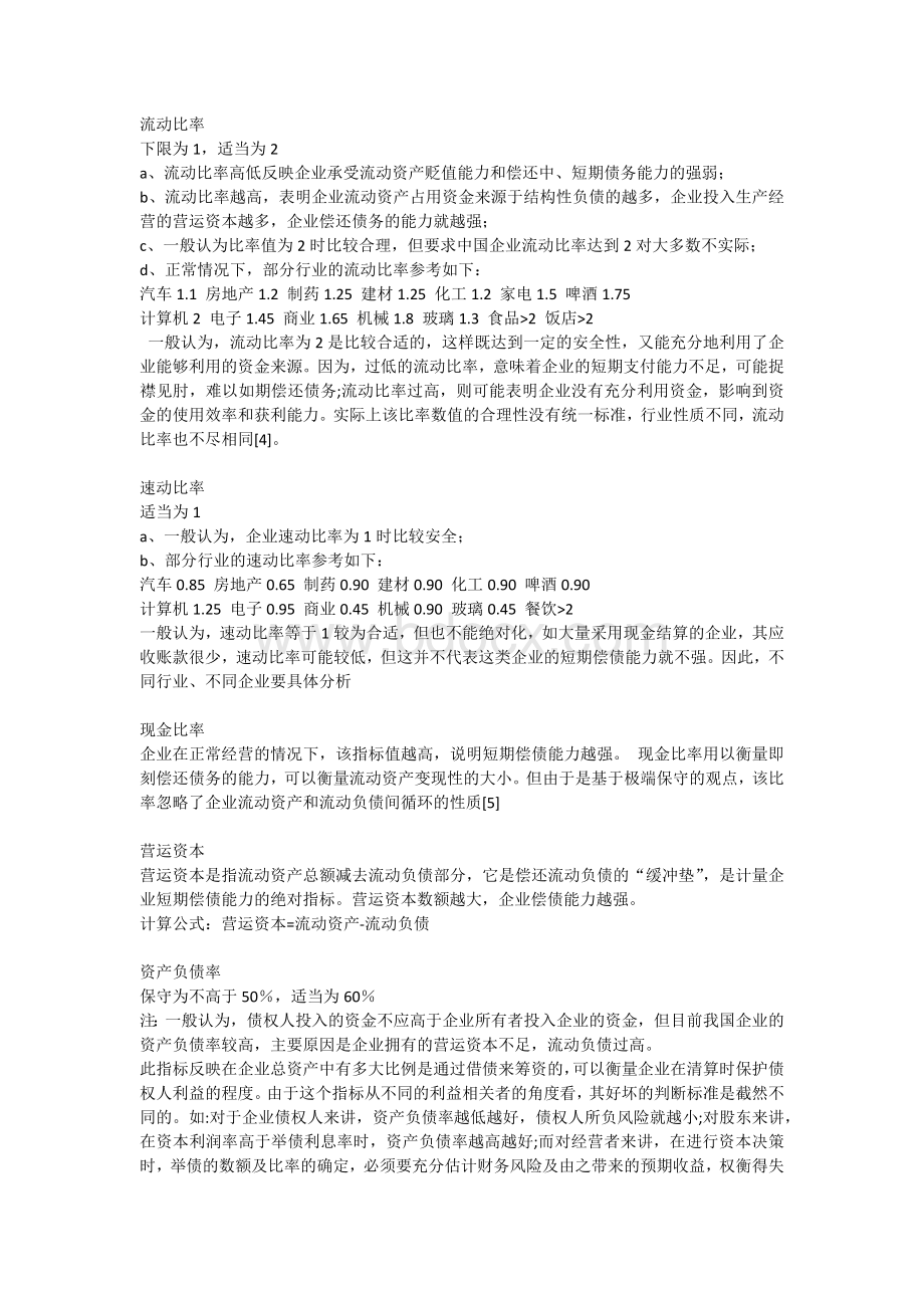 常用的50种财务比率详细介绍Word文档下载推荐.docx_第1页