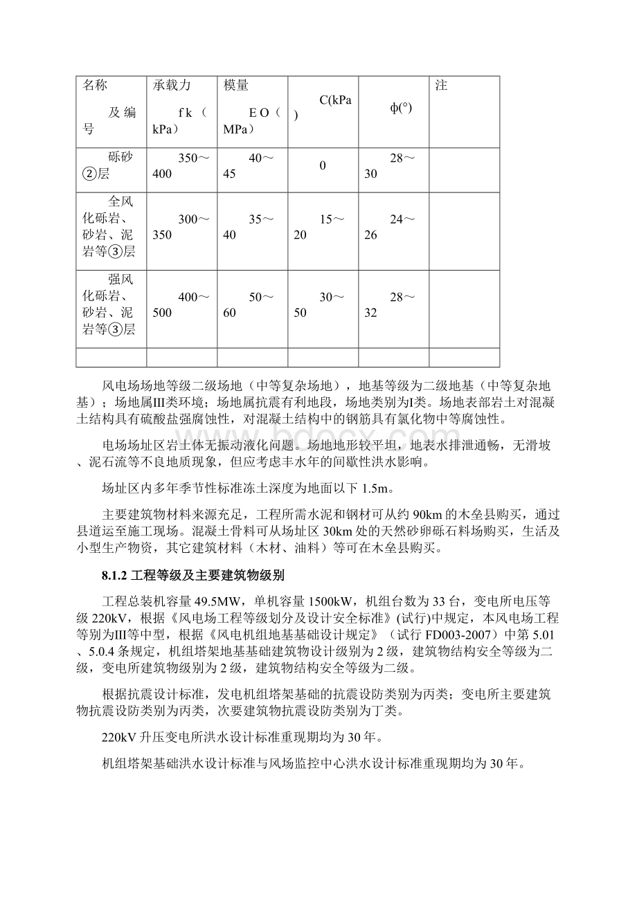 木垒风电场土建工程Word格式.docx_第2页