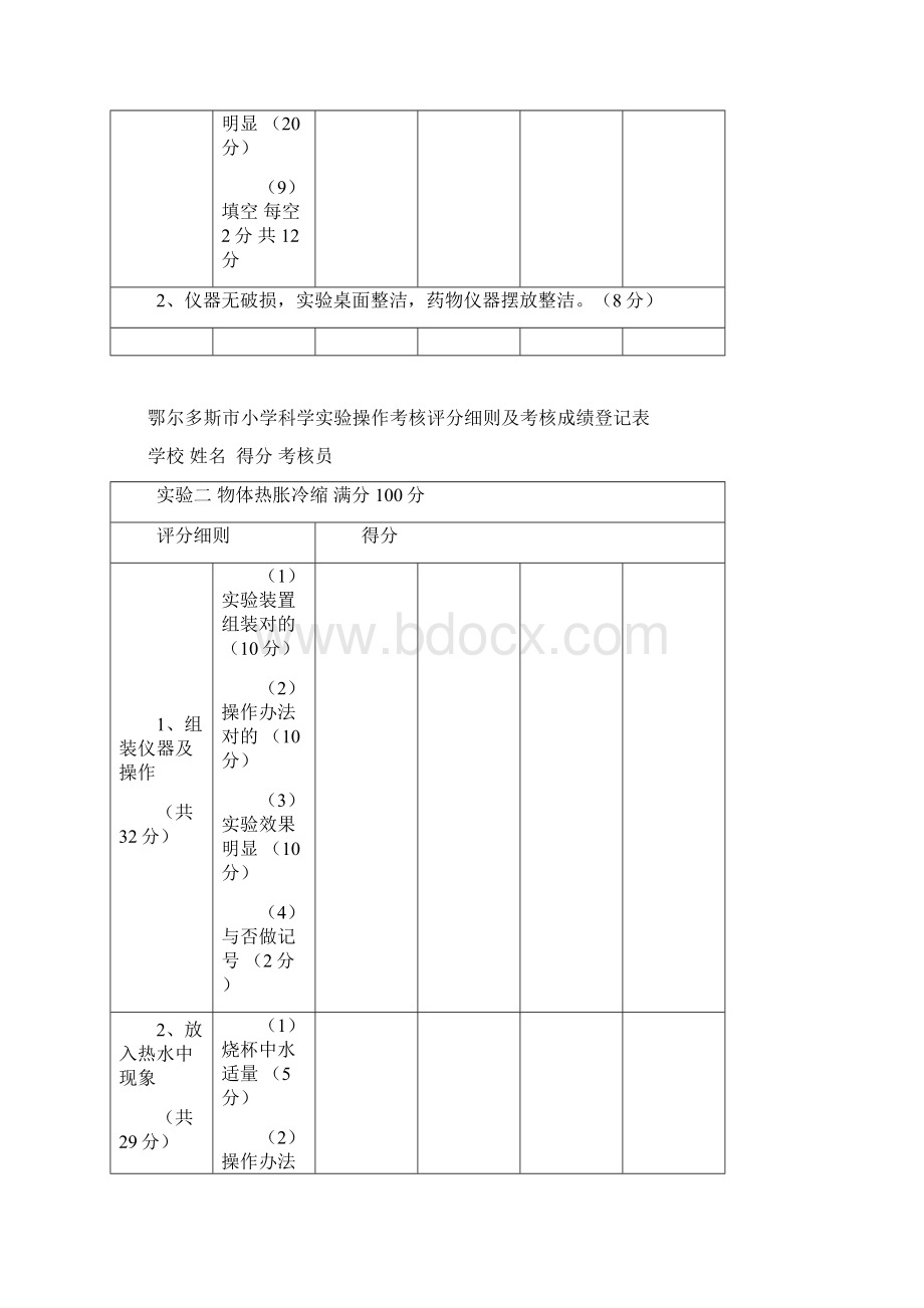 小学科学实验操作考核评分新版细则与成绩登记表Word文件下载.docx_第2页