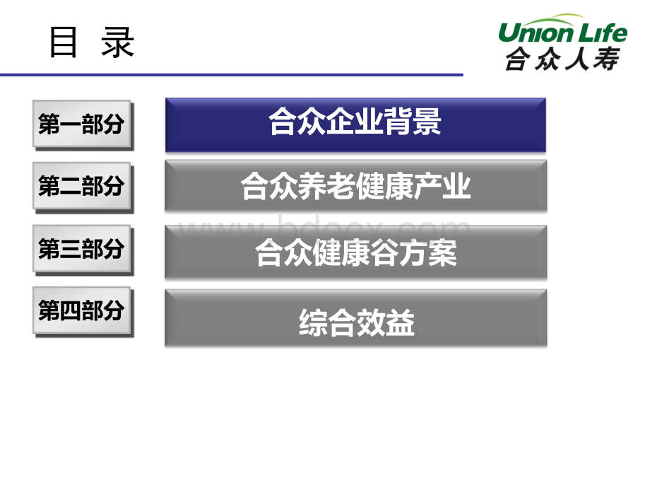 合众健康谷项目汇报(2000亩)101586324.ppt_第3页