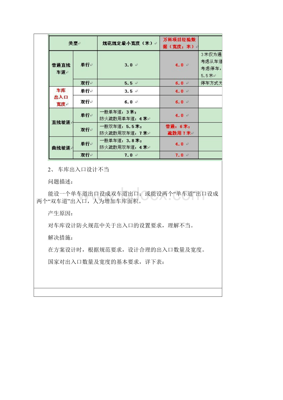 地下车库设计缺陷总结与分析Word文档格式.docx_第2页