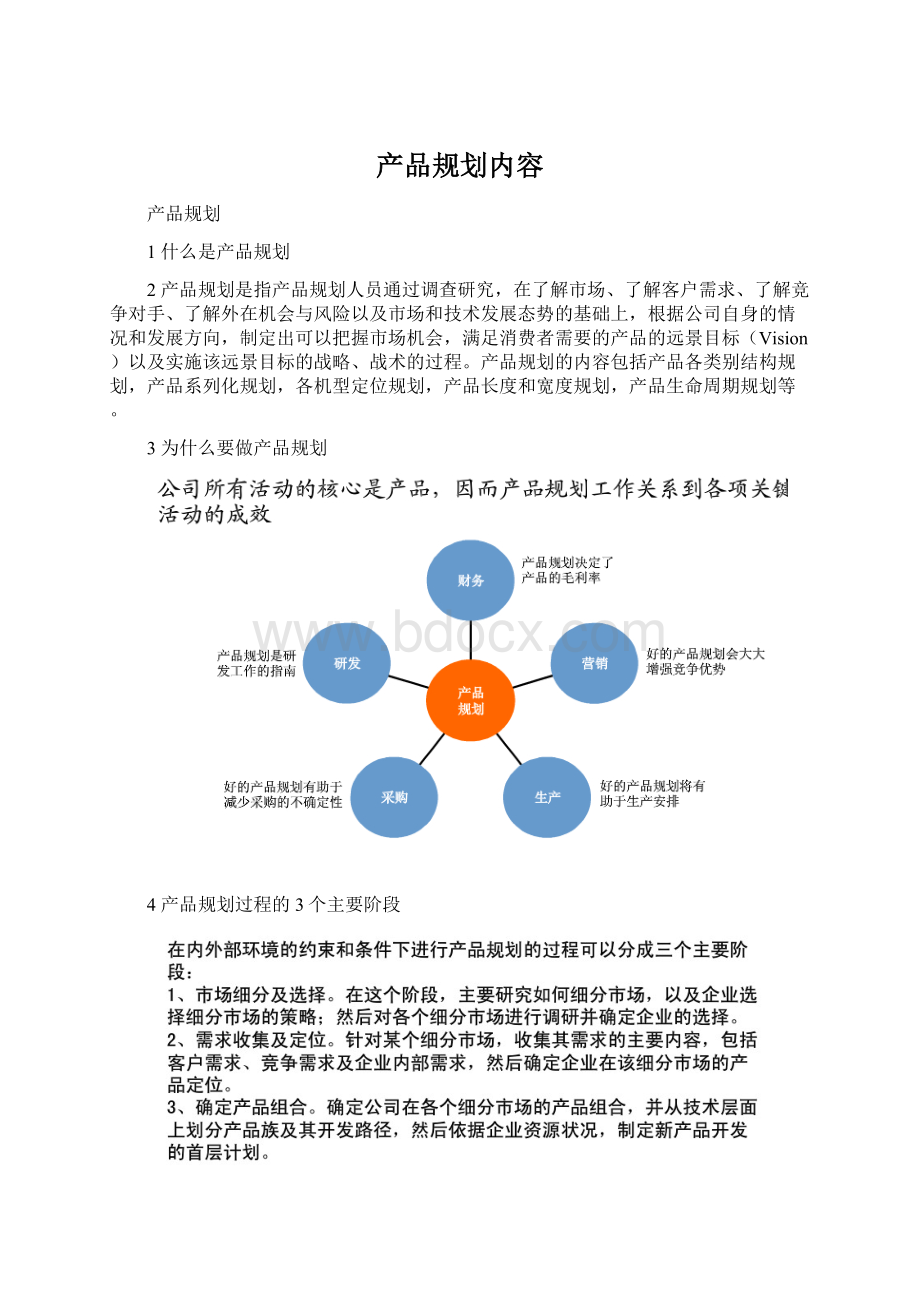 产品规划内容文档格式.docx_第1页