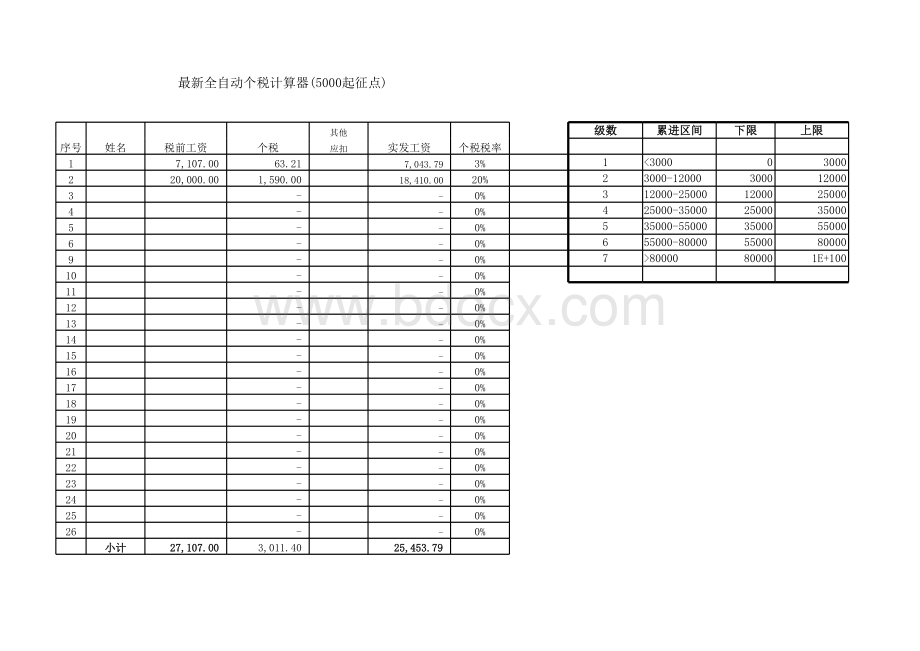 最新全自动个税计算器(5000起征点个税Excel计算表)表格文件下载.xls