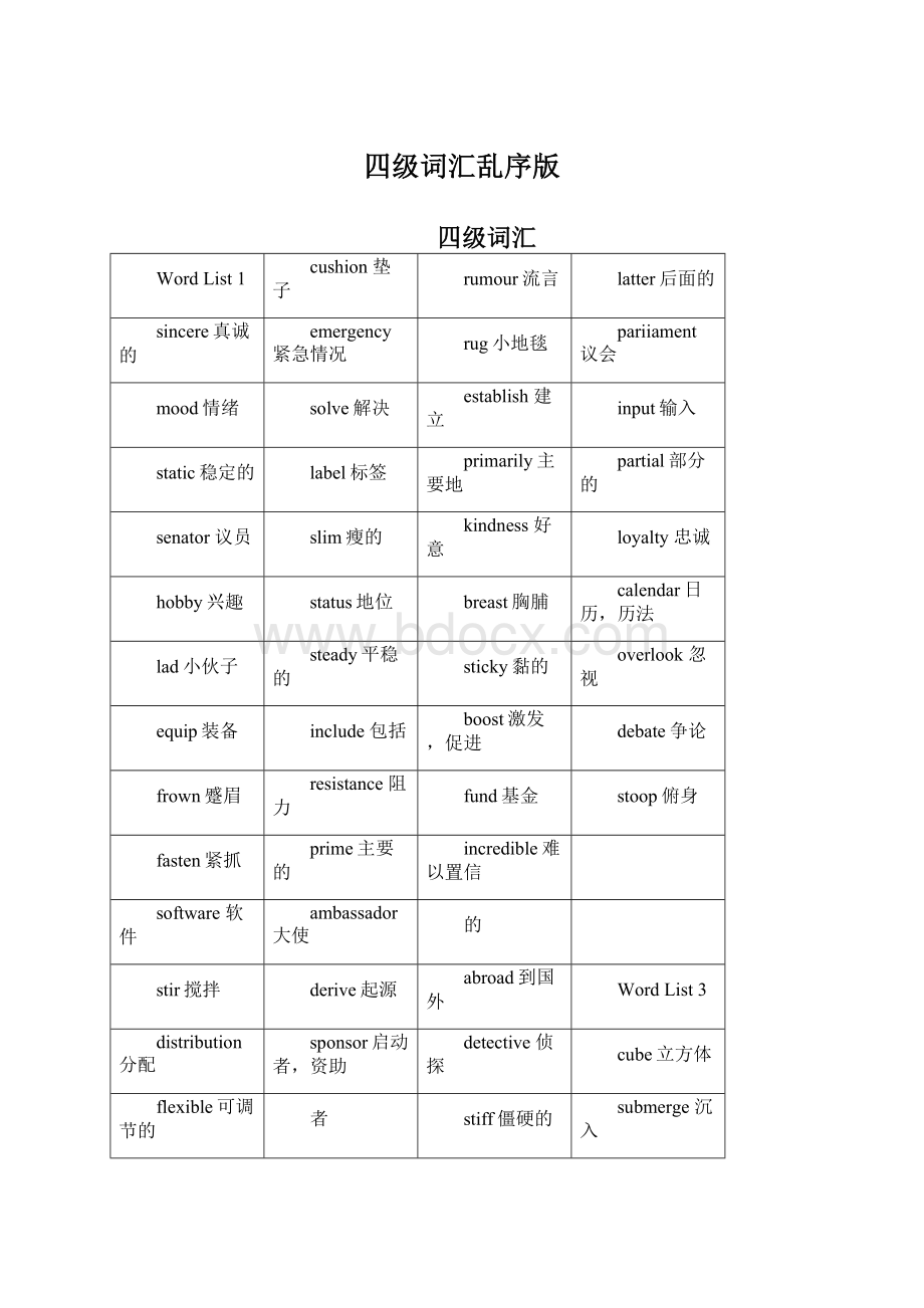 四级词汇乱序版Word文档格式.docx_第1页