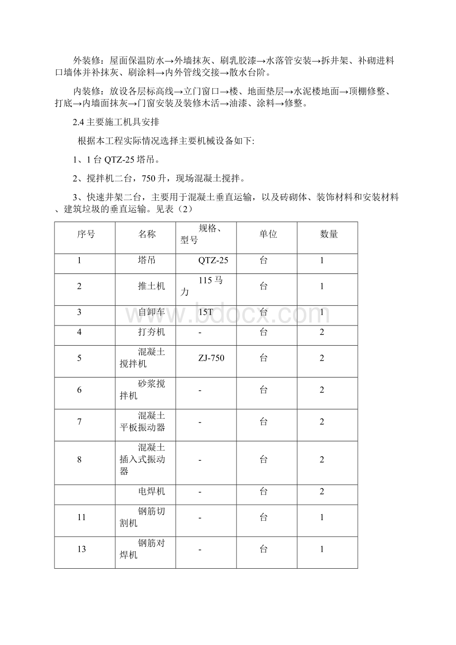 施工组织设计课程设计2Word文件下载.docx_第3页