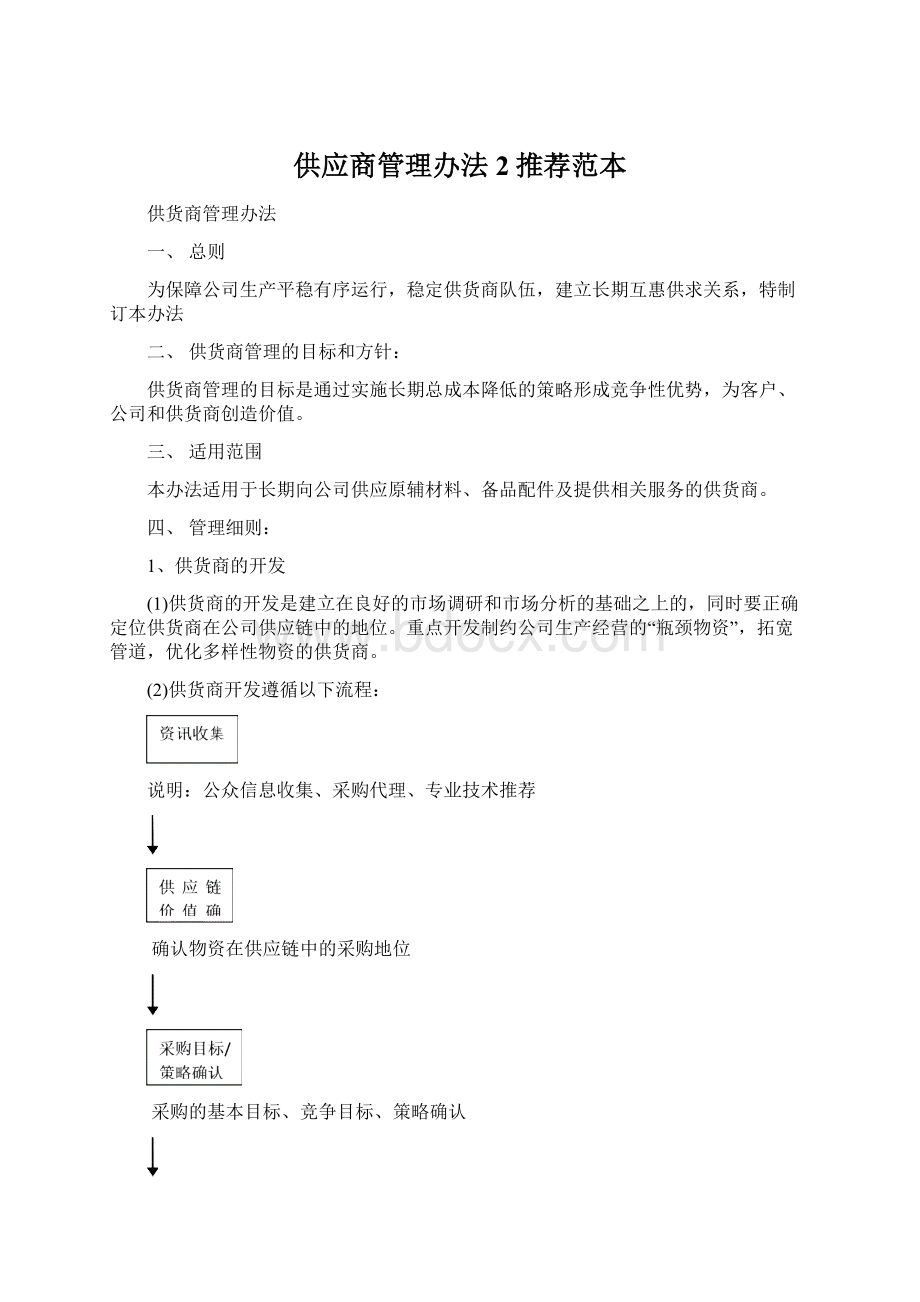 供应商管理办法2推荐范本Word文档下载推荐.docx_第1页