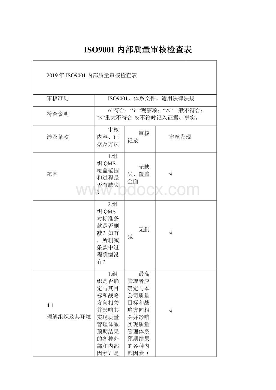 ISO9001内部质量审核检查表.docx_第1页