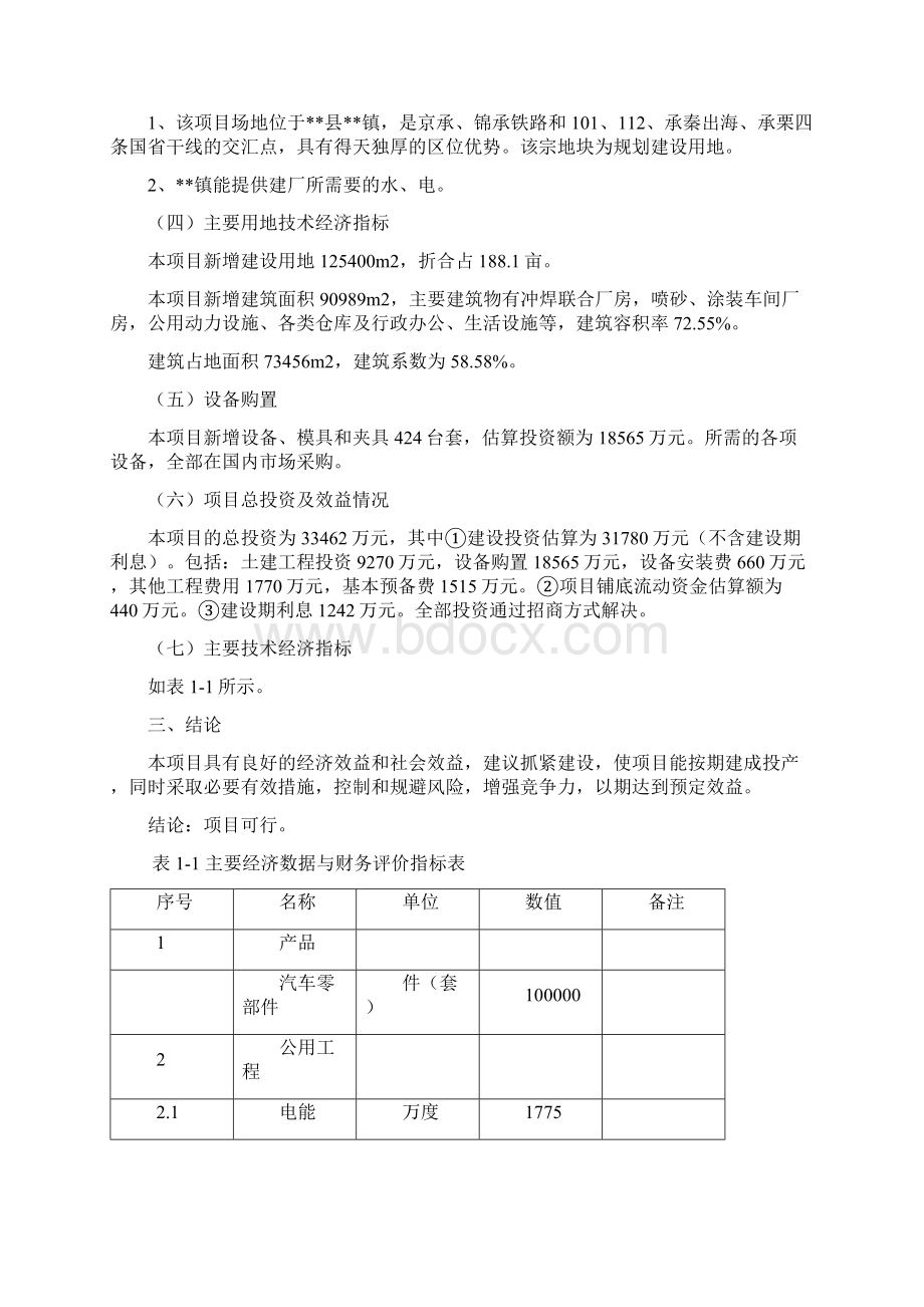 年产10万件套汽车零部件项目可行性研究报告Word文件下载.docx_第2页