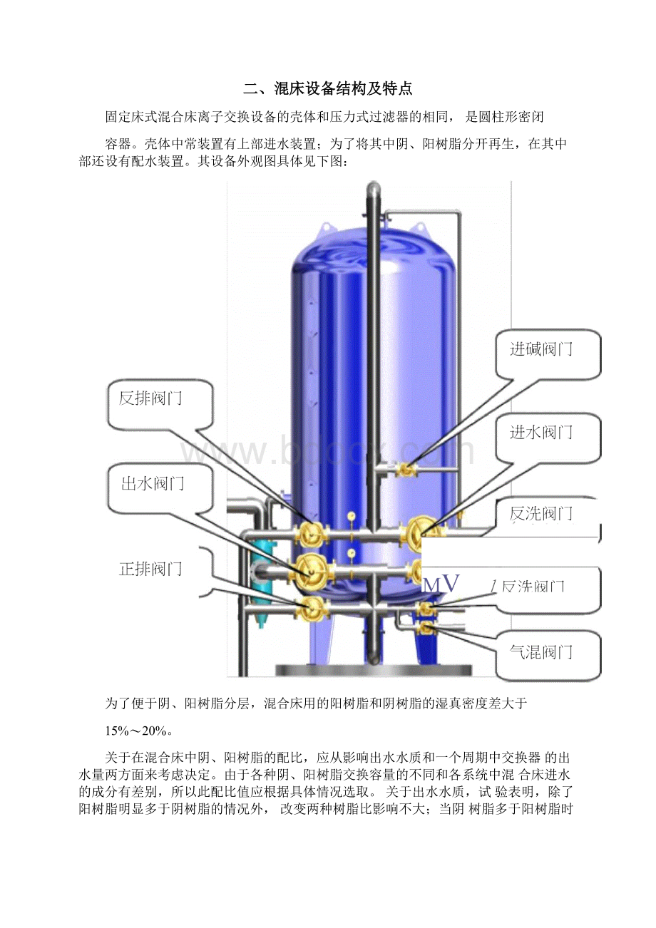 第六章混床离子交换系统.docx_第2页