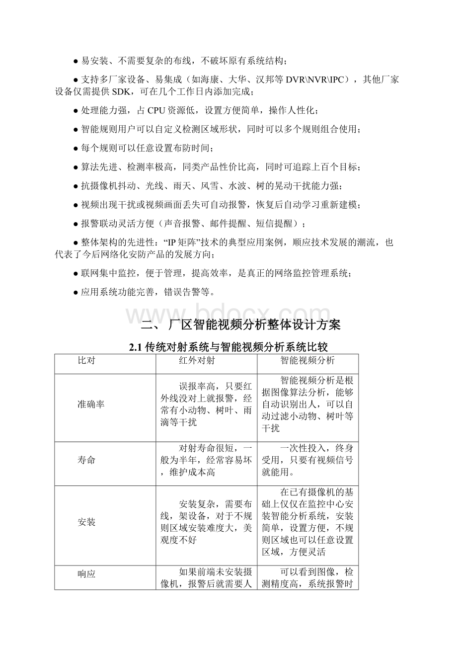 精编智能视频分析系统Word格式.docx_第2页