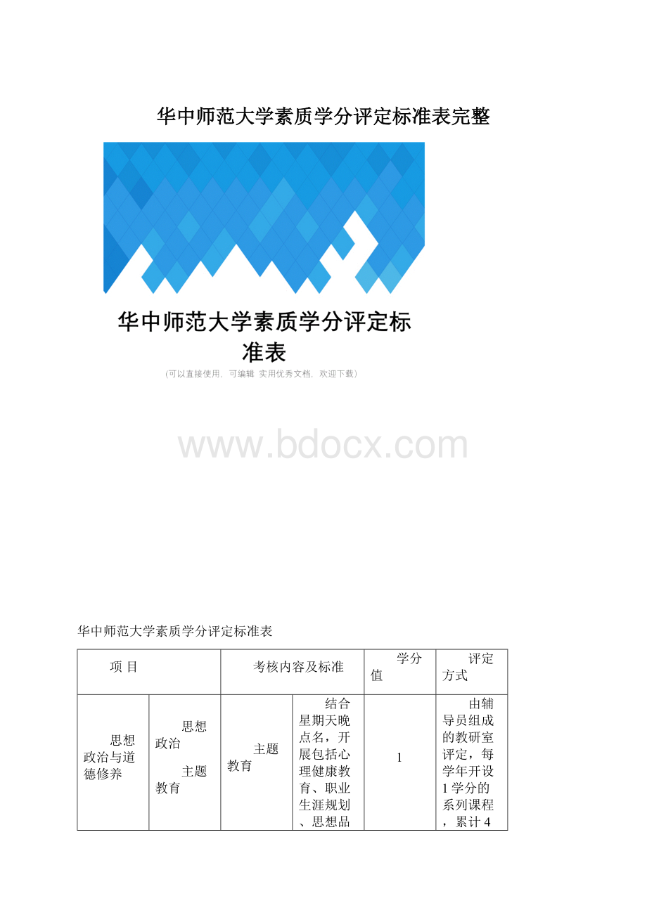 华中师范大学素质学分评定标准表完整.docx_第1页