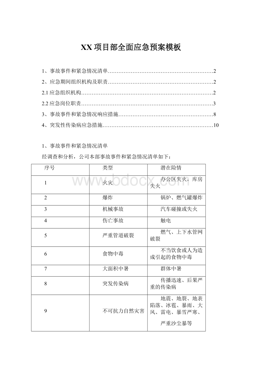 XX项目部全面应急预案模板Word文档格式.docx