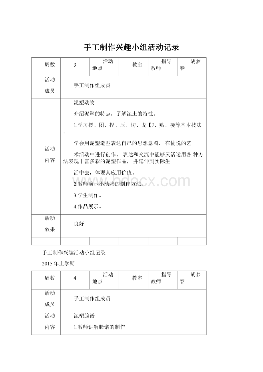 手工制作兴趣小组活动记录Word文件下载.docx_第1页