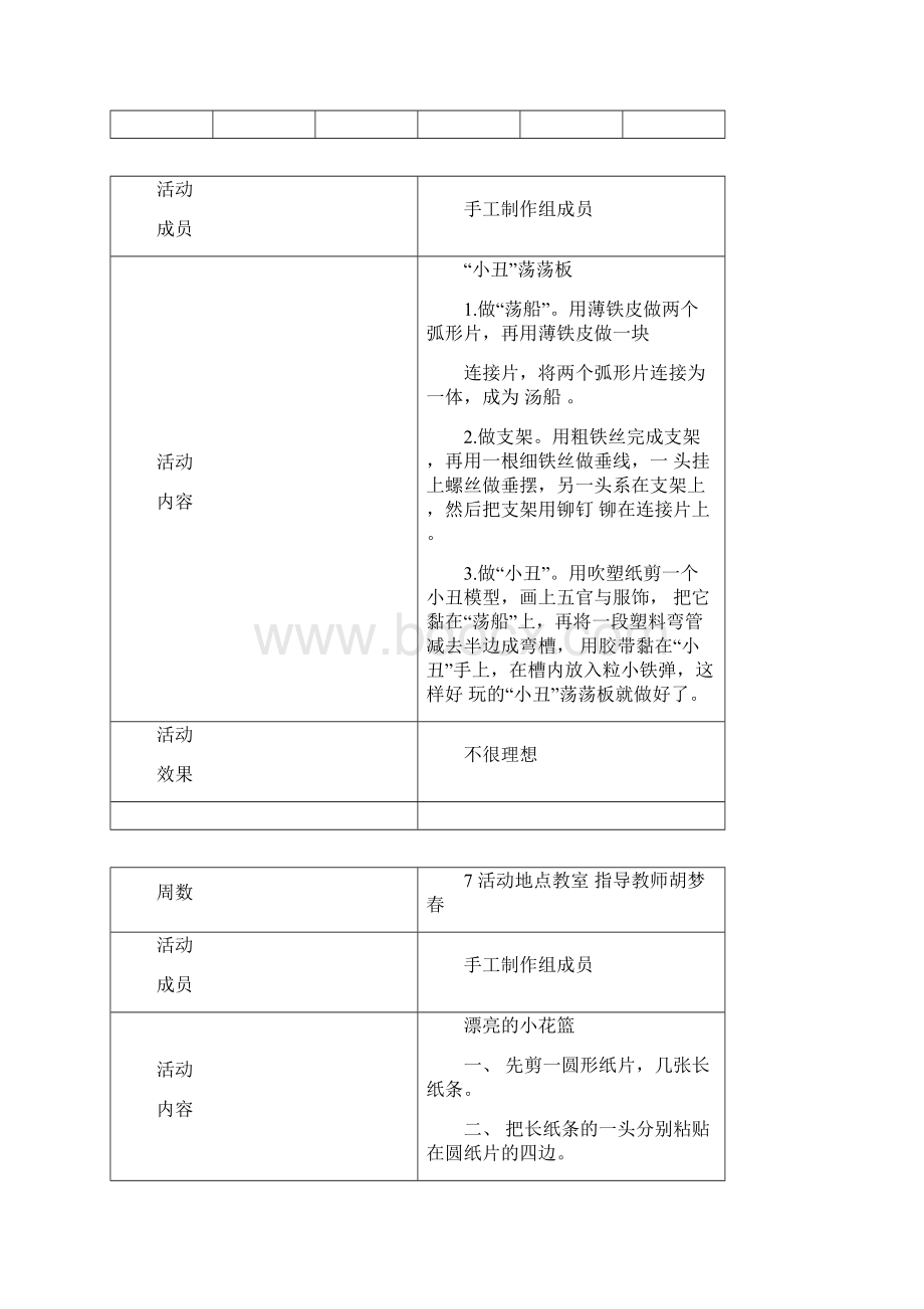 手工制作兴趣小组活动记录Word文件下载.docx_第3页