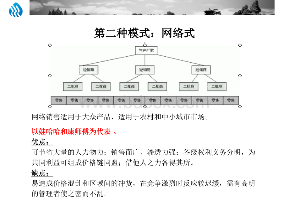 快销品渠道模式分析可口可乐案例.ppt_第3页