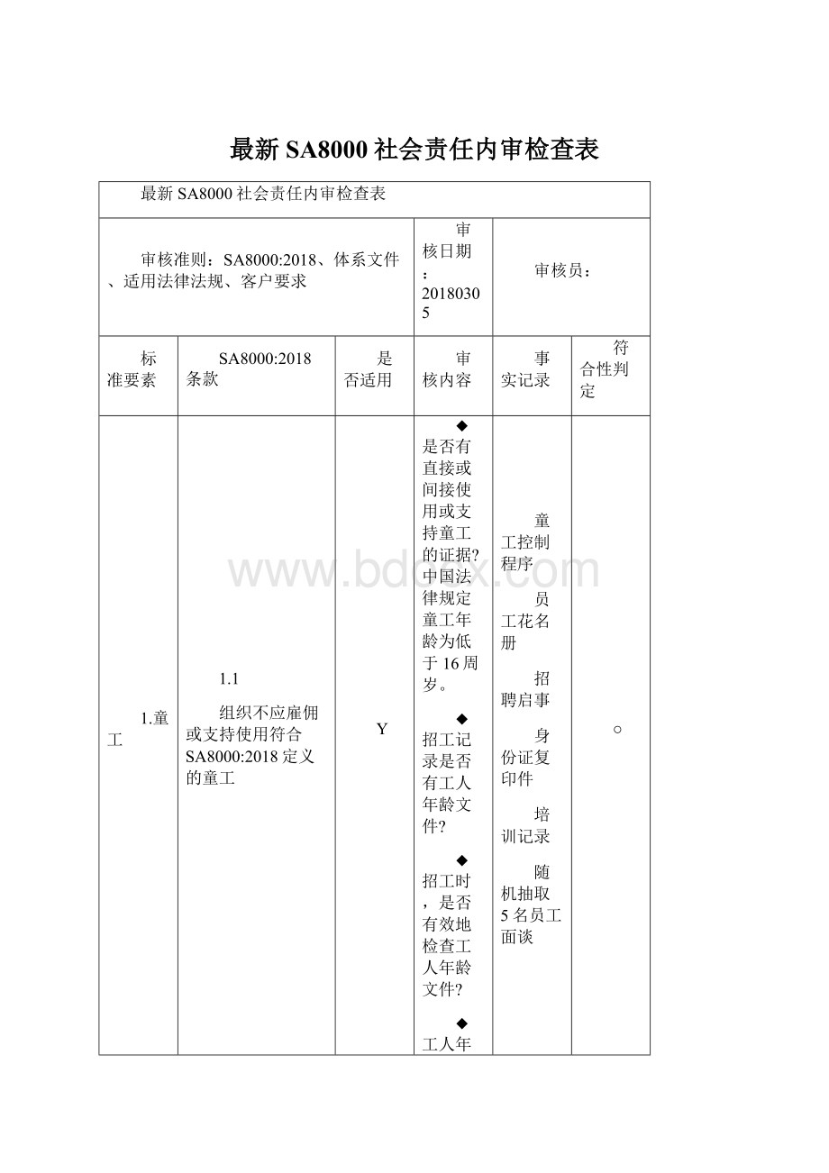 最新SA8000社会责任内审检查表Word格式文档下载.docx_第1页