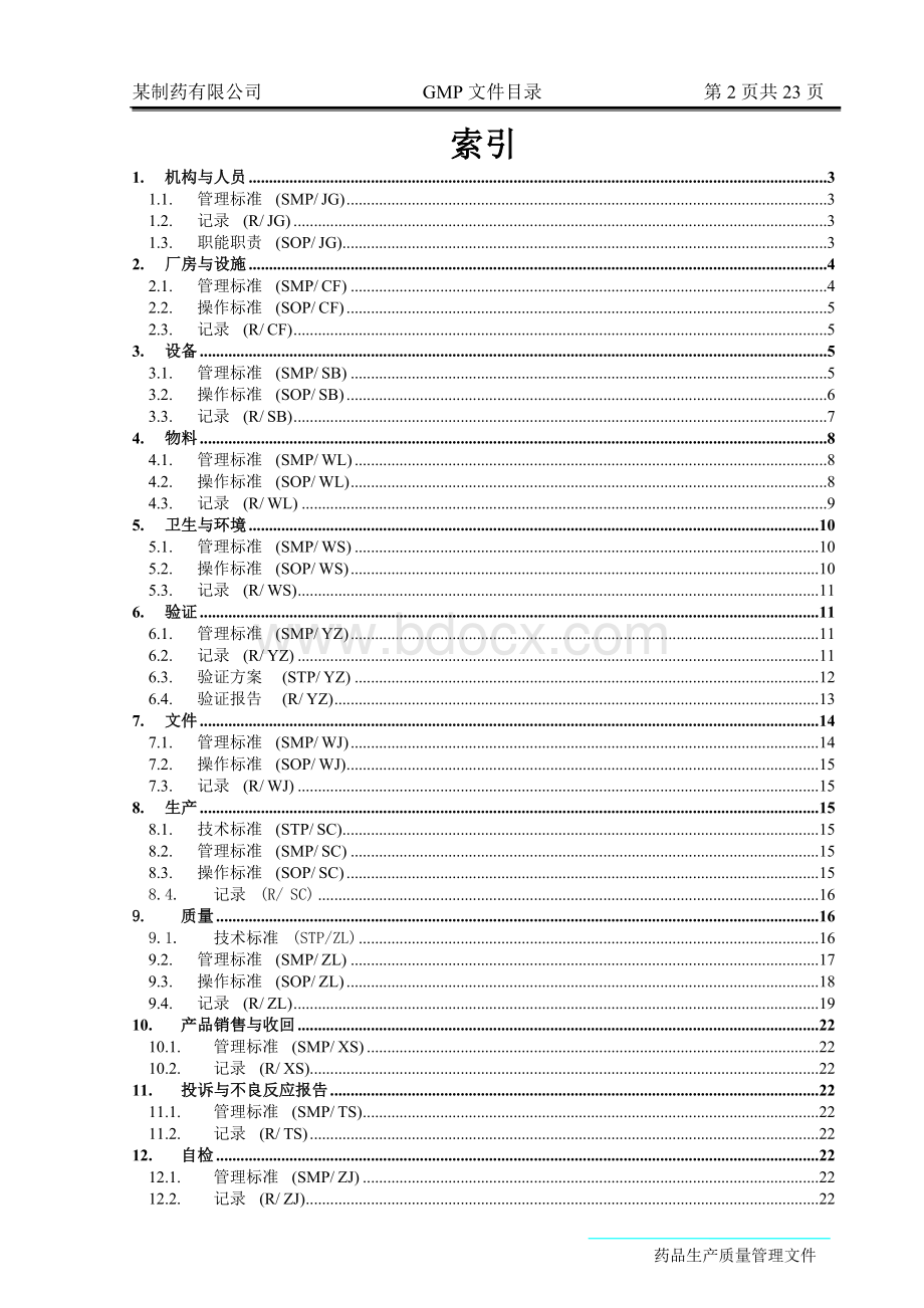 某制药有限公司GMP文件目录Word文件下载.doc_第2页