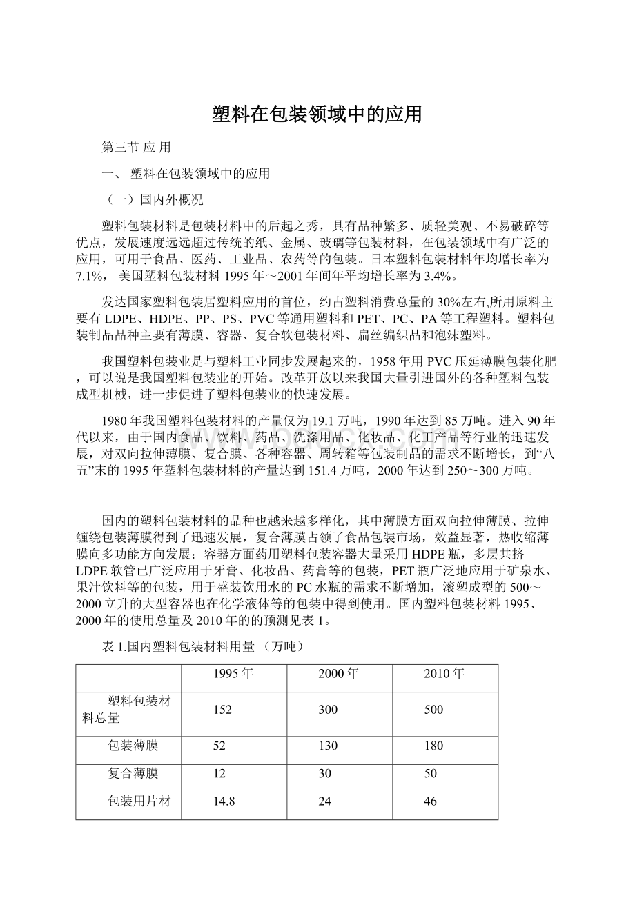 塑料在包装领域中的应用Word下载.docx