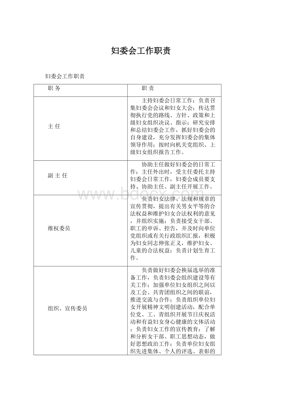 妇委会工作职责.docx