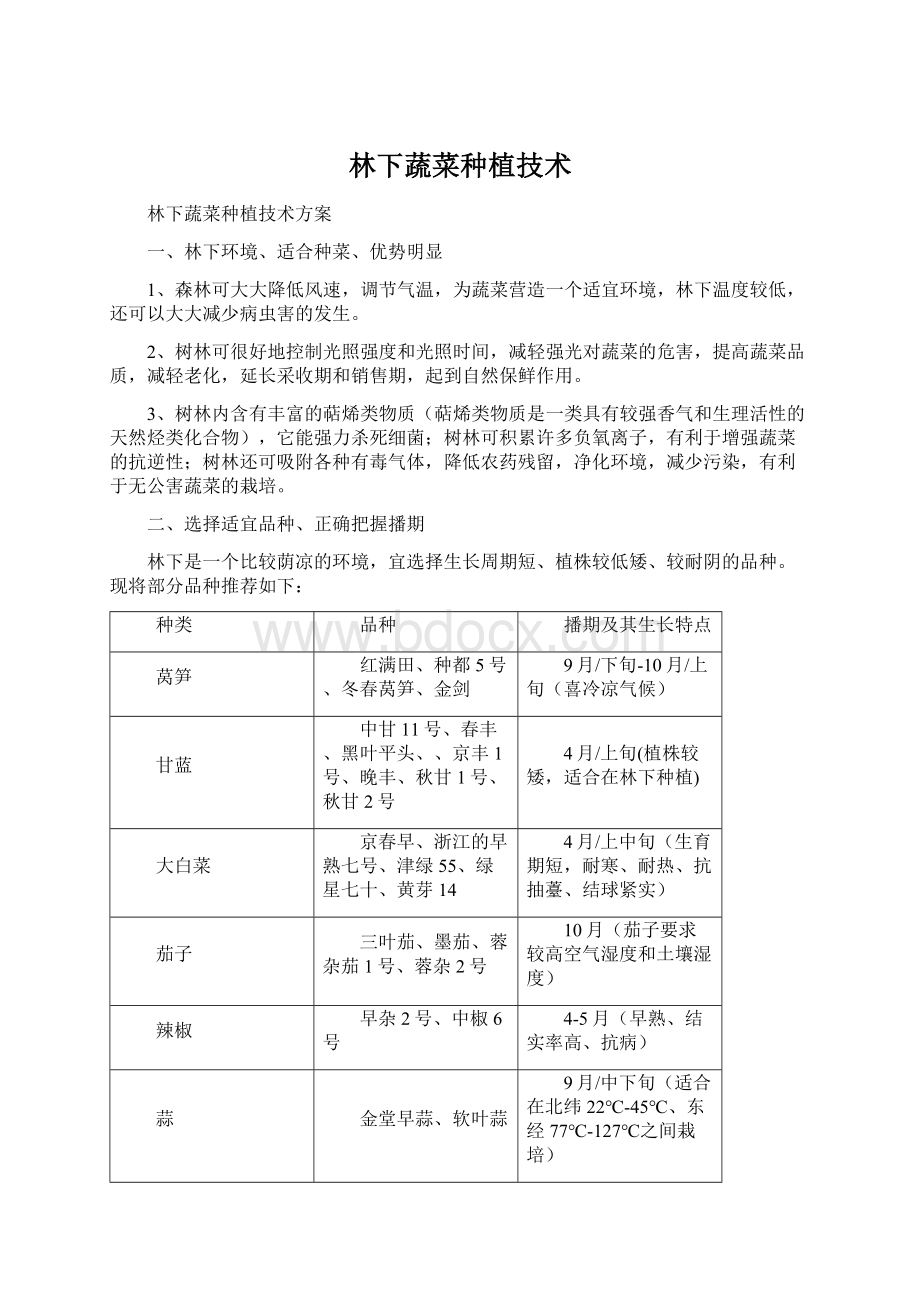 林下蔬菜种植技术Word文档下载推荐.docx