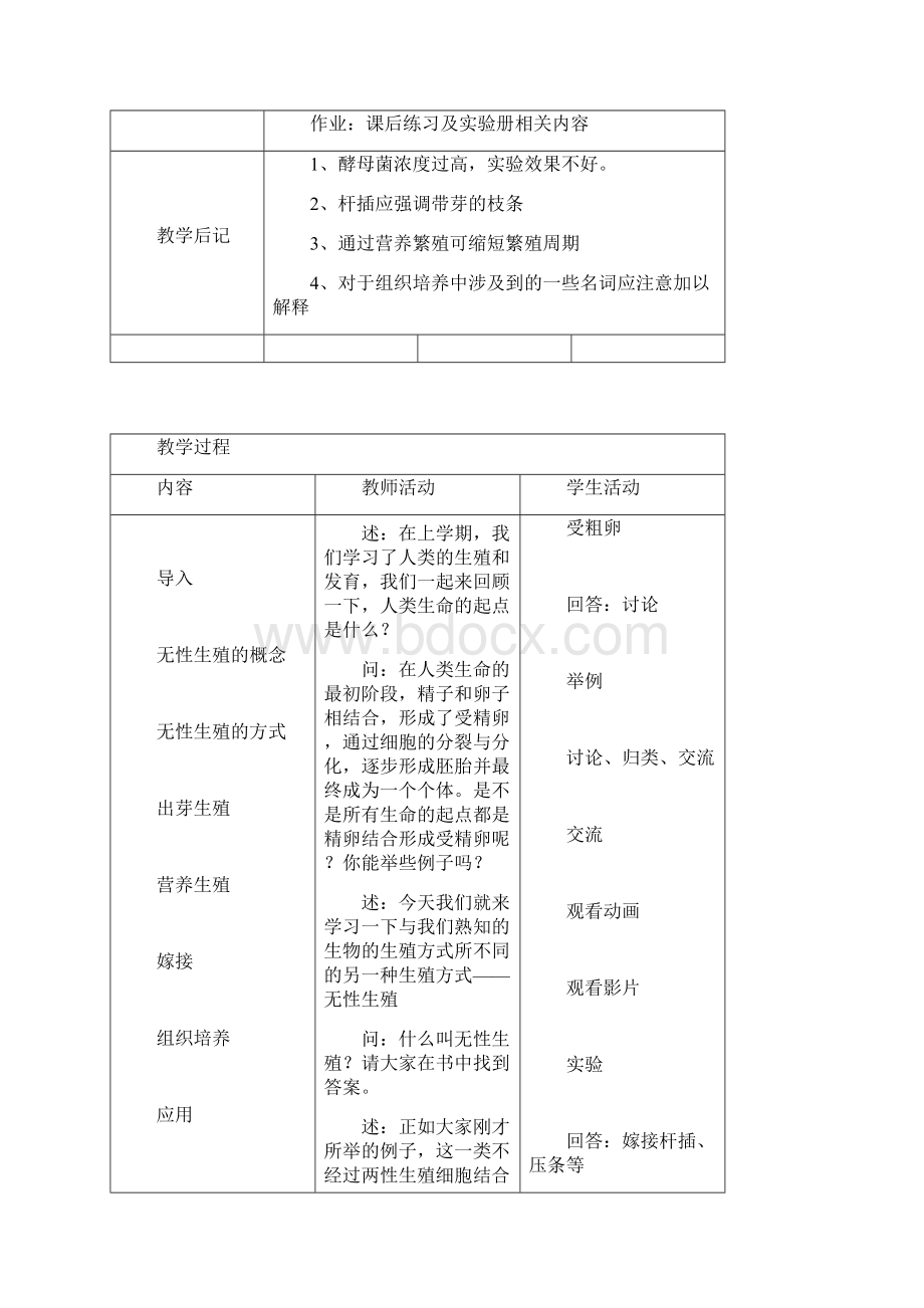 生物211《生物的无性生殖》教学设计苏教版八年级下.docx_第2页