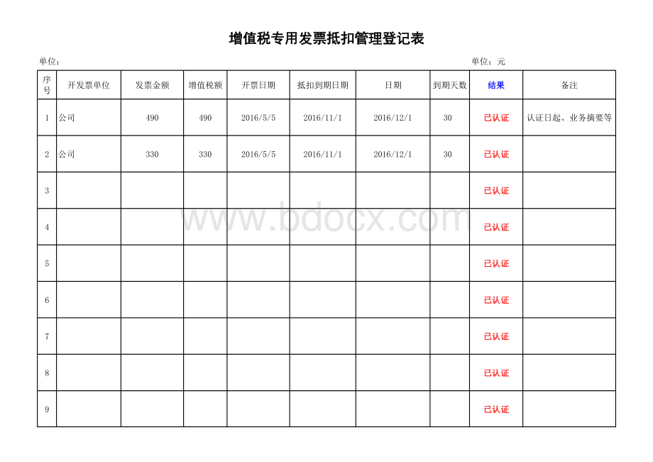 增值税专用发票抵扣管理台账表格文件下载.xls