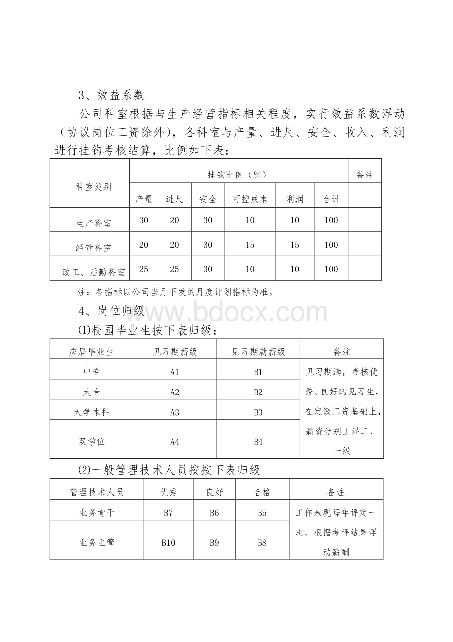 某某煤业2010工资管理办法Word文档下载推荐.doc_第3页