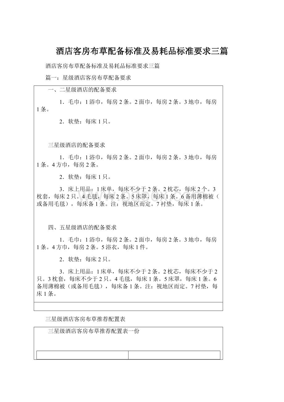 酒店客房布草配备标准及易耗品标准要求三篇.docx