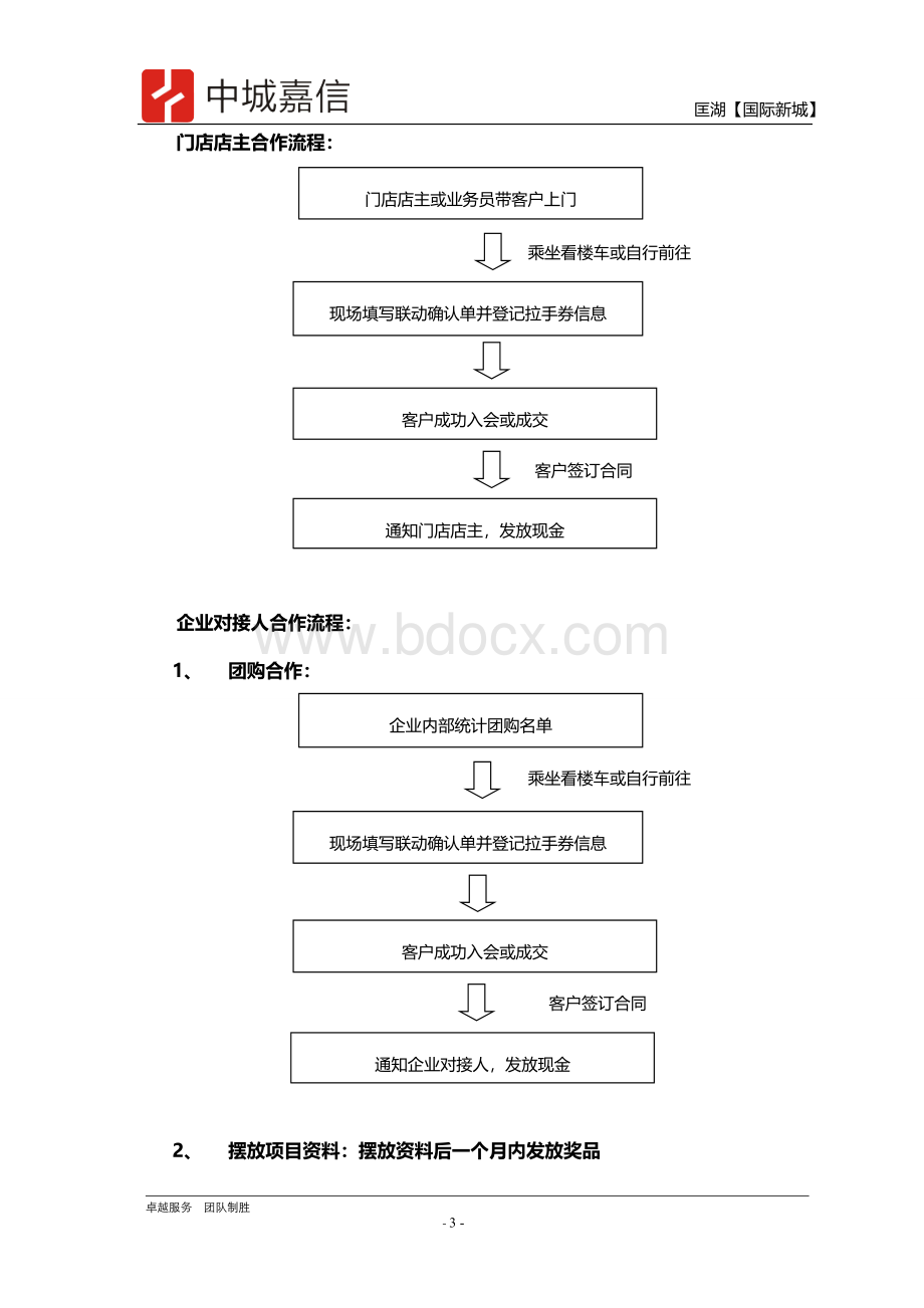 匡湖【国际新城】企业团购方案.doc_第3页