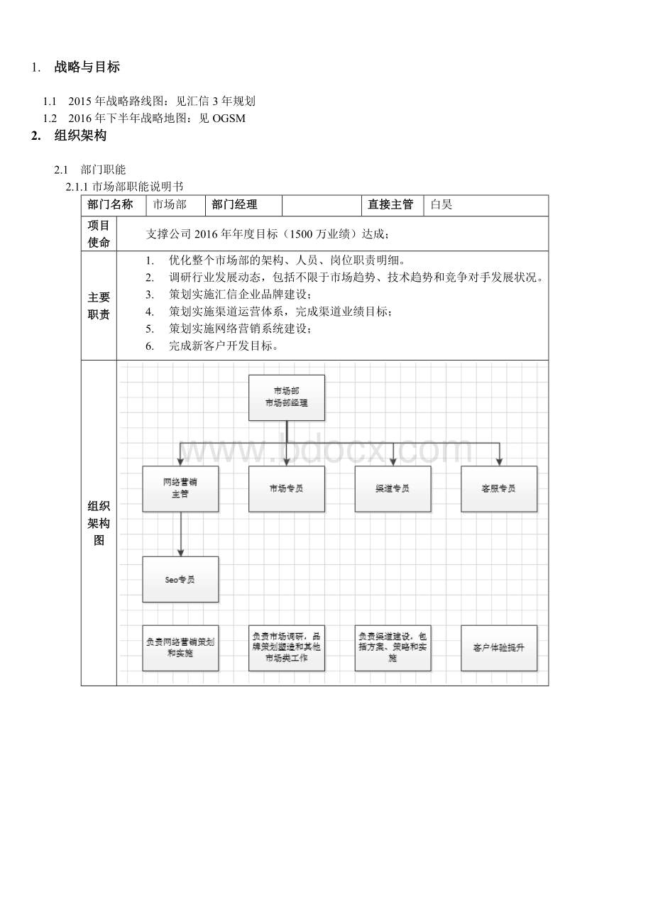 市场部2016年薪酬体系.doc_第3页