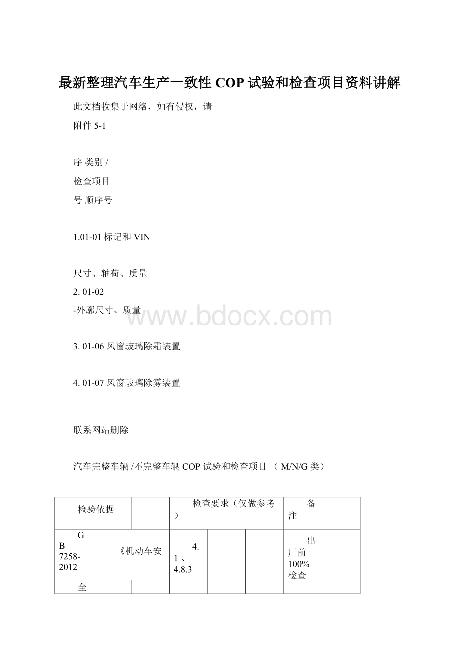 最新整理汽车生产一致性COP试验和检查项目资料讲解Word文档下载推荐.docx