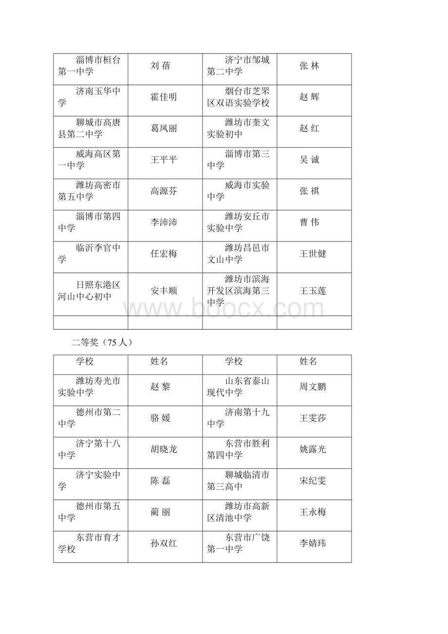 第七届山东省中小学音乐美术教师基本功比赛Word文档下载推荐.docx_第3页