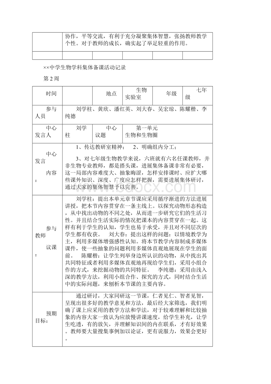 中学生物学科集体备课Word文件下载.docx_第2页