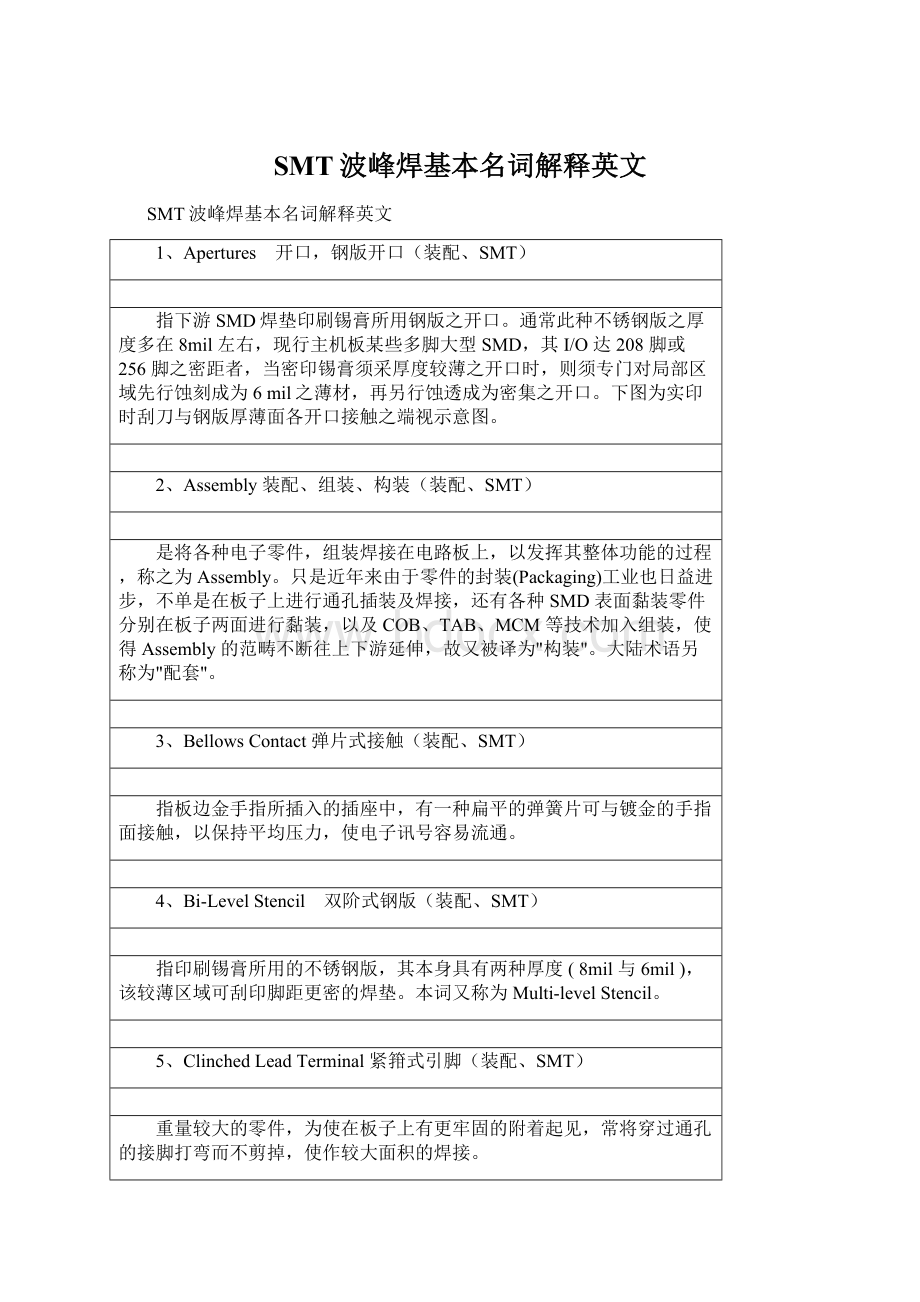 SMT波峰焊基本名词解释英文.docx