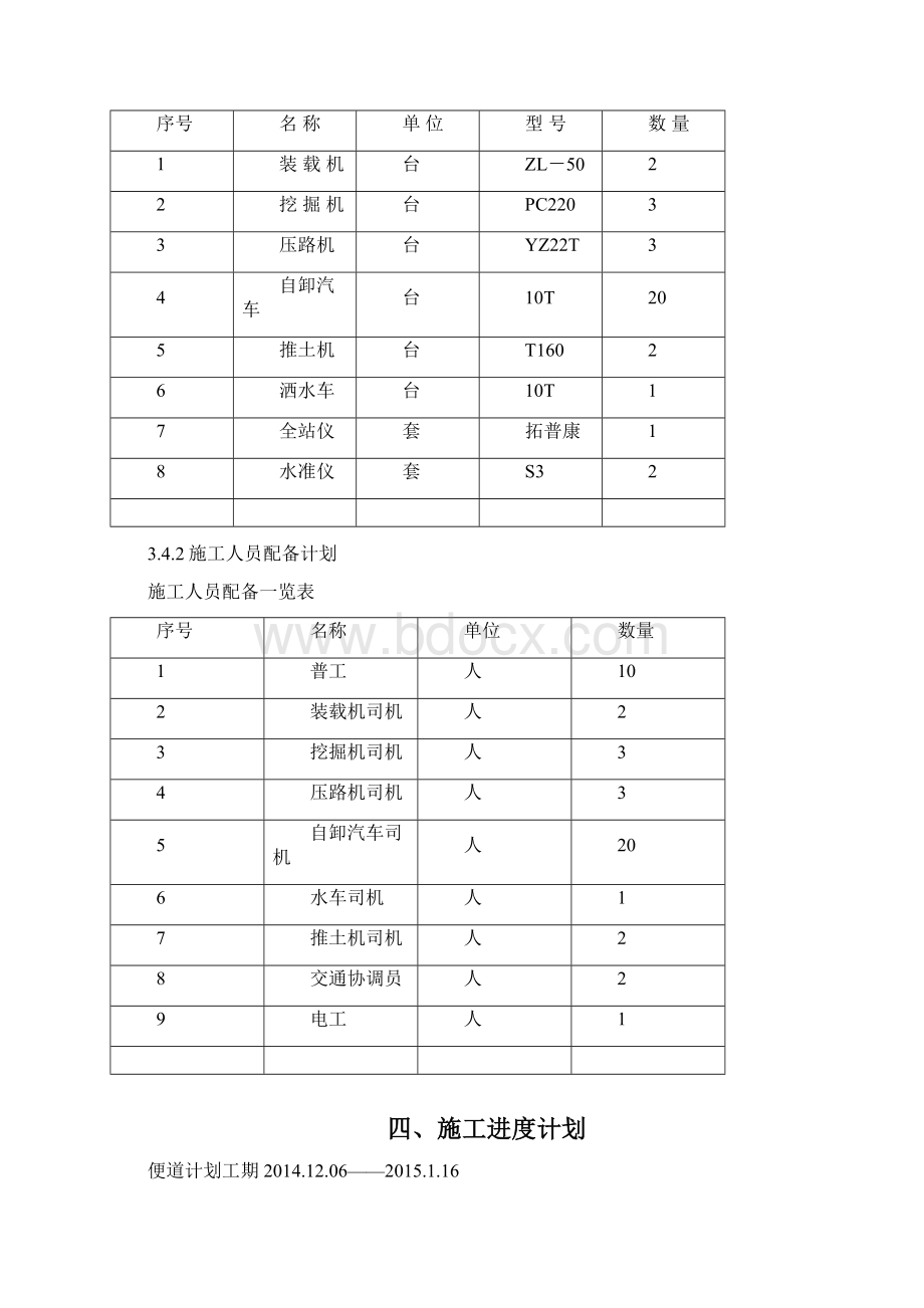 市政道路便道施工方案Word格式.docx_第3页