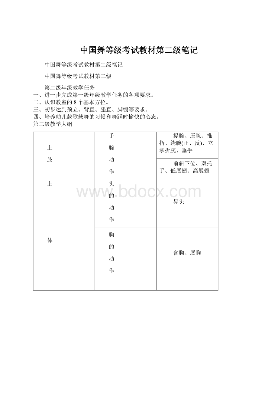 中国舞等级考试教材第二级笔记Word下载.docx_第1页