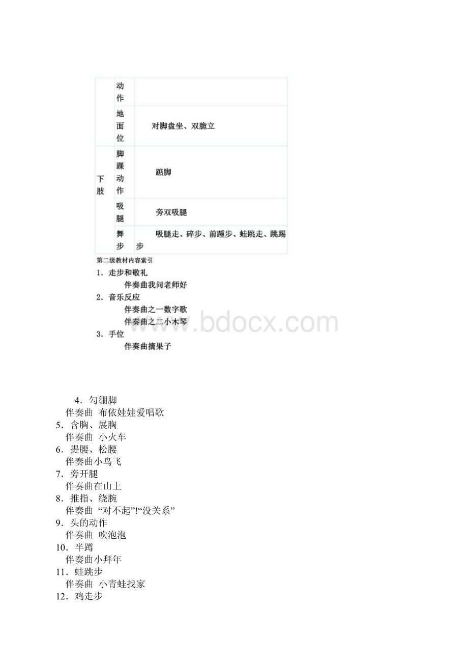 中国舞等级考试教材第二级笔记Word下载.docx_第2页