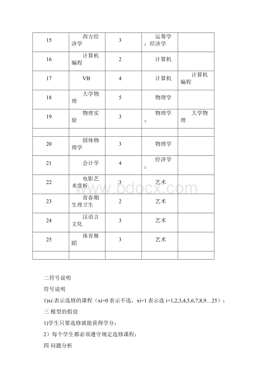 选课策略模型论文Word文档下载推荐.docx_第3页