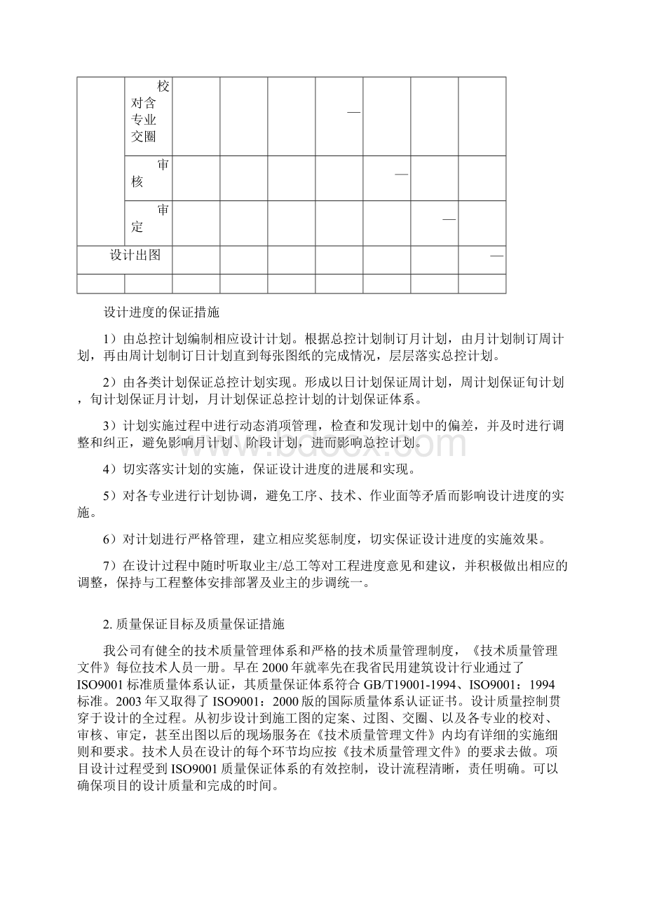 设计投标实施解决方案docx.docx_第2页