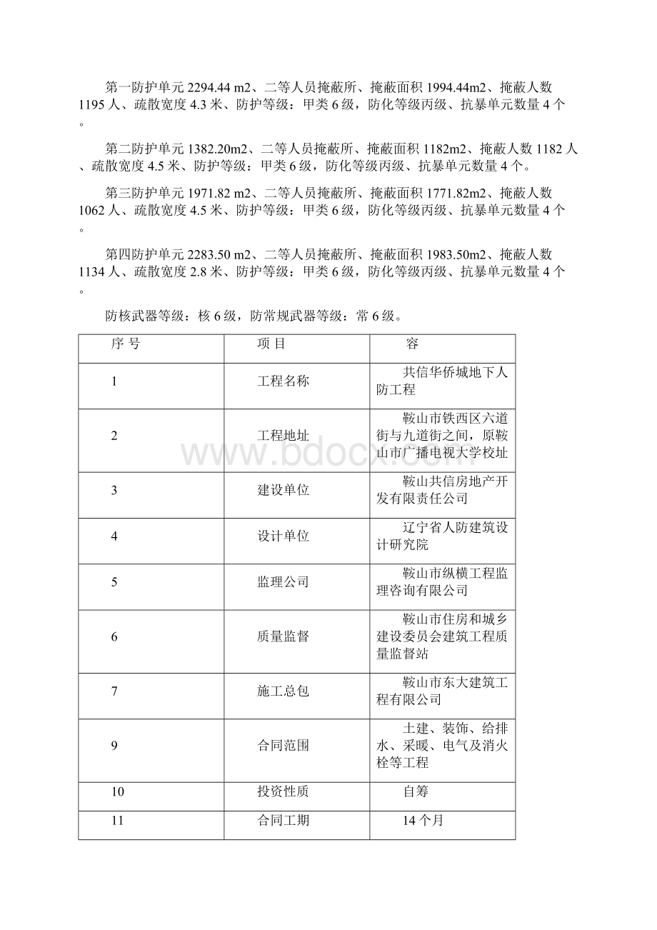 地下人防工程施工方案Word文件下载.docx_第3页