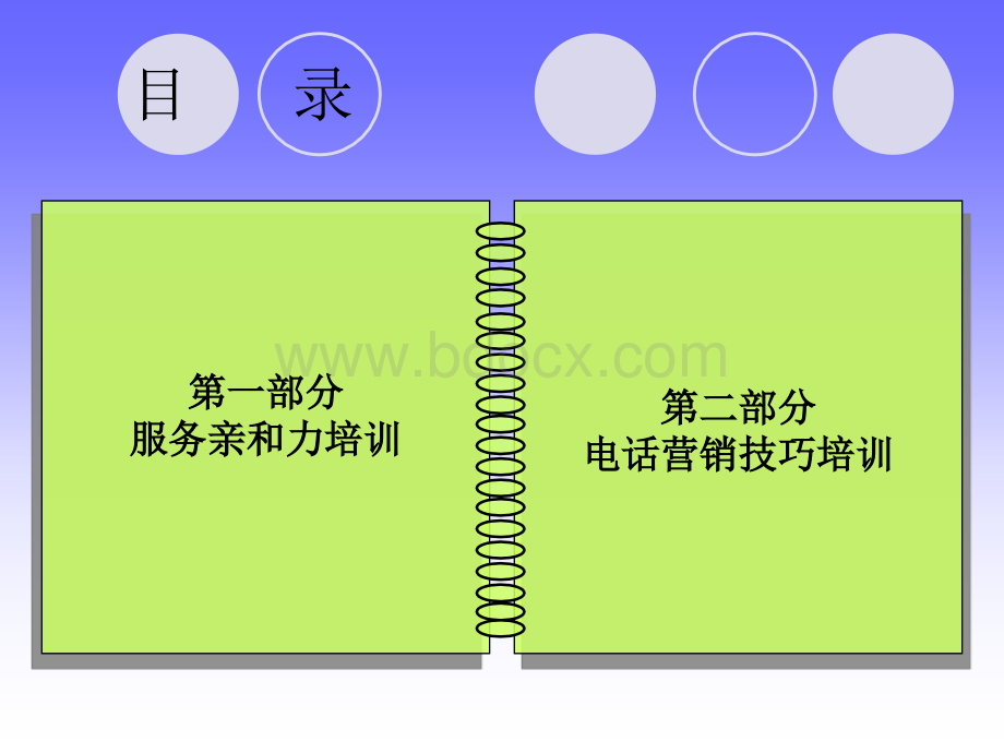 客服代表服务亲和力及电话营销培训PPT文档格式.ppt_第3页