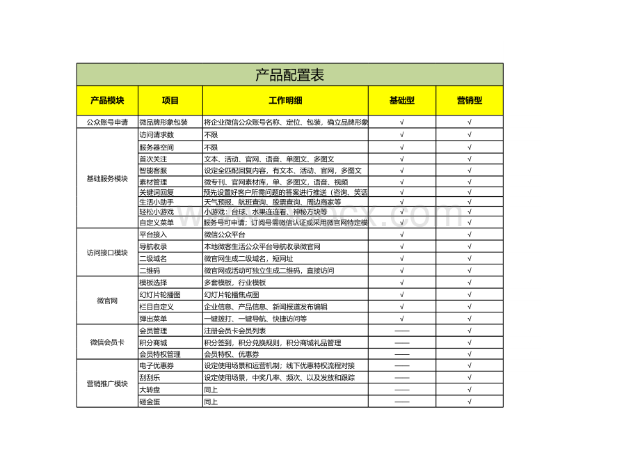 微信(产品报价单).xlsx_第1页